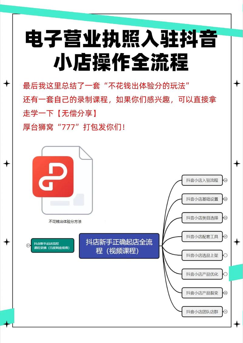 拼多多代运营：如何选择靠谱服务商