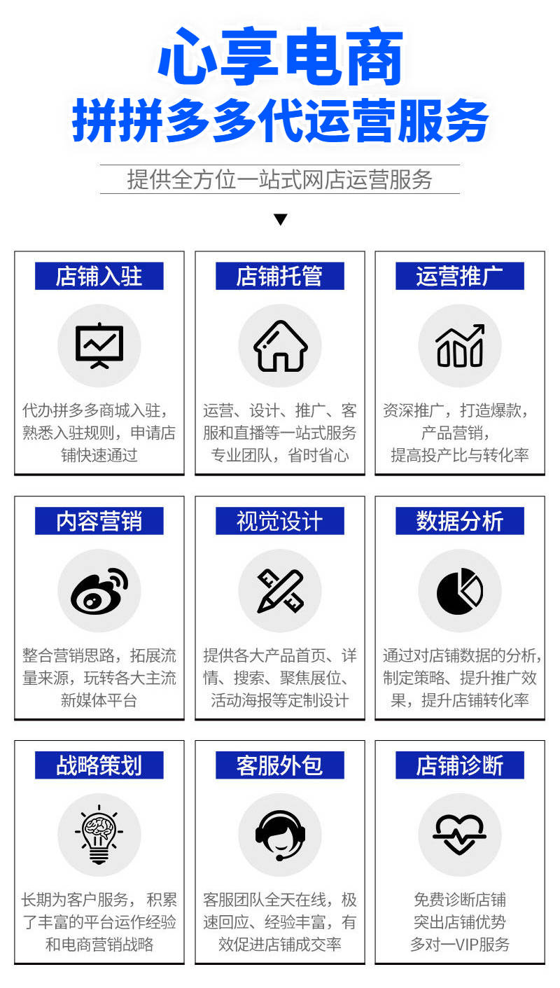 电商代运营：东海县的新机遇与挑战