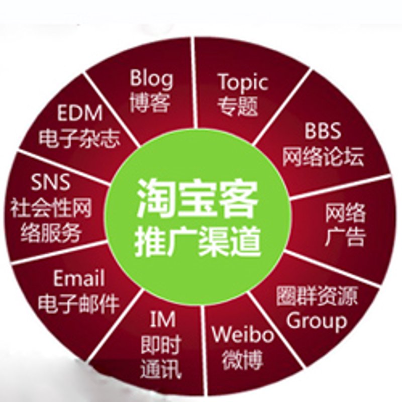 拼多多时代下，代运营服务如何助力商家成长